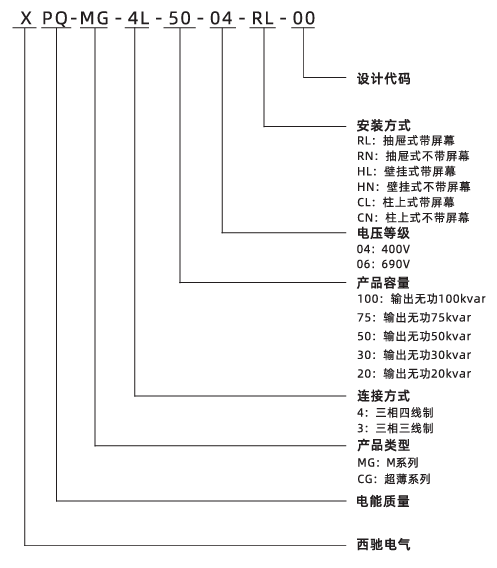 靜止無功發(fā)生器(圖1) QQ20250414-134013999.png