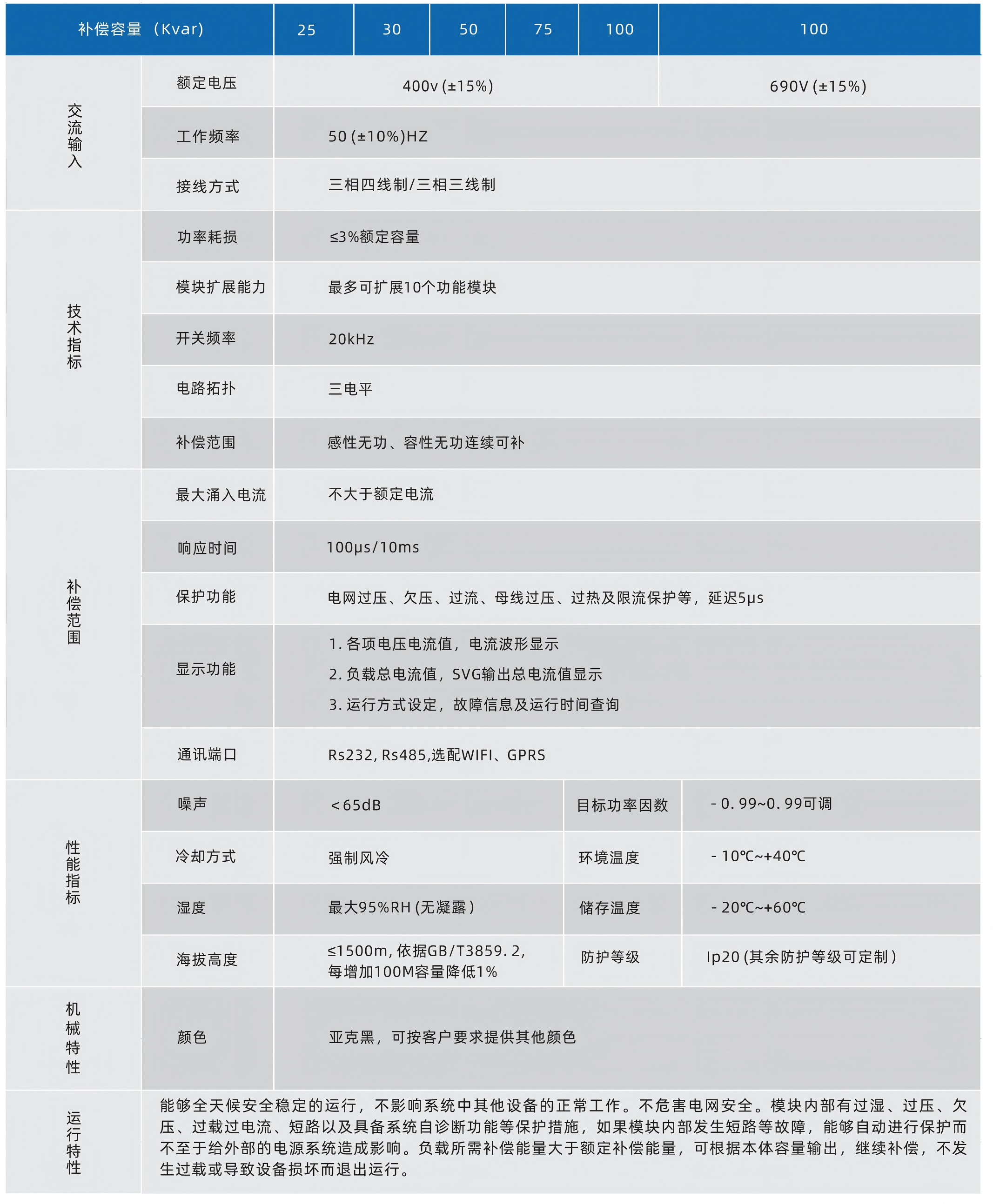 1801000038_TDOC-XPQ-B-ZH-V3.4.1_08(1).png 1801000038_TDOC-XPQ-B-ZH-V3.4.1_08(1).png