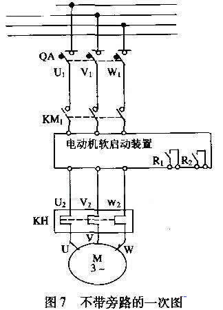 配置了三相斷路器、運(yùn)行接觸器、旁路接觸器、熱繼電器，并且設(shè)計(jì)控制按鈕、停／運(yùn)指示燈