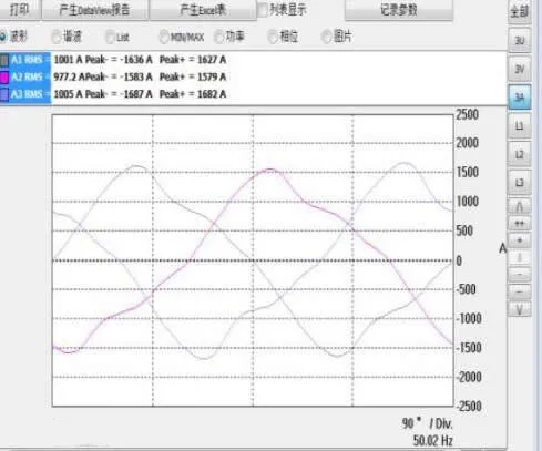 西馳電氣有源電力濾波器在商業(yè)綜合體的應用(圖1) 西馳電氣有源電力濾波器在商業(yè)綜合體的應用(圖1)